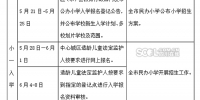 最新！成都小学入学政策出台，划片范围由区(县)自定 - Sichuan.Scol.Com.Cn