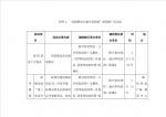 “馆院联动共建书香西城”倡议书 - 西南科技大学城市学院