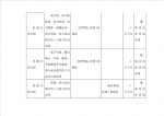 “馆院联动共建书香西城”倡议书 - 西南科技大学城市学院