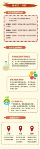 “史上最牛零食”将有国家标准 可以放心吃了 - News.Sina.com.Cn