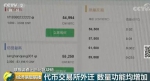 代币交易所钻漏洞狂捞钱 手续费1天就赚800万美元 - News.Sina.com.Cn