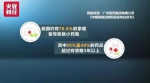 上万吨过期药去哪了？ 有的翻新后又流入农村市场 - News.Sina.com.Cn