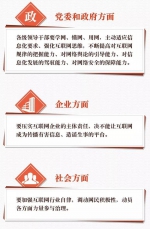 这一战略思想习近平心中有“数” - News.Sina.com.Cn