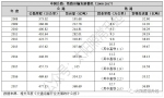 瞭望智库:是时候认真反思中国的互联网平台经济了 - News.Sina.com.Cn