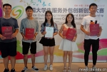 我校学子在第九届中国大学生服务外包创新创业大赛喜获全国二等奖 - 成都大学