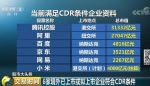 为这事证监会“午夜发文”：3分钟速览15大要点 - News.Sina.com.Cn