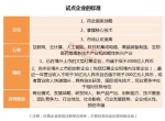 为这事证监会“午夜发文”：3分钟速览15大要点 - News.Sina.com.Cn
