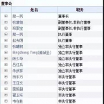 中兴复牌首日：市值蒸发170亿 拟申请贷款近700亿 - News.Sina.com.Cn