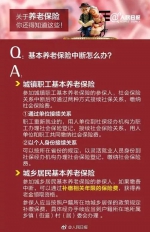 关于企业职工养老金近期调整 你想知道的都在这里 - News.Sina.com.Cn