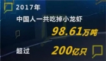 世界杯带火“新职业”：吃着小龙虾 年薪可达60万 - News.Sina.com.Cn