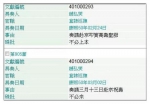 台湾网友梳理出清代垃圾奏折集锦 回复亮了(图) - News.Sina.com.Cn