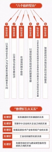 为这个县级市的发展 习近平总结出一份经验 - News.Sina.com.Cn