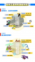 习近平2018年首次出访 为何选择这5个国家 - News.Sina.com.Cn
