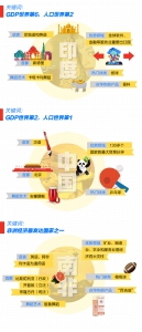 习近平2018年首次出访 为何选择这5个国家 - News.Sina.com.Cn