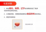 大数据分析： 哪些海外商品最受中国欢迎？ - News.Sina.com.Cn