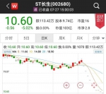证监会公布退市制度修改 长生生物拉响退市警报 - News.Sina.com.Cn