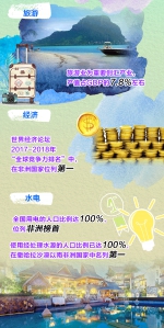 习近平到访的这个国家 中国春节是法定假日 - News.Sina.com.Cn