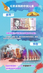 习近平到访的这个国家 中国春节是法定假日 - News.Sina.com.Cn