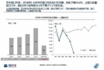 点击查看大图 - News.Sina.com.Cn