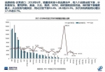 点击查看大图 - News.Sina.com.Cn