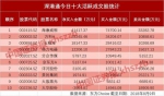 图片来源：中国证券报 - News.Sina.com.Cn