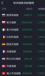 昨夜这国货币崩盘引全球市场恐慌 特朗普也来补刀 - News.Sina.com.Cn