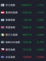 昨夜这国货币崩盘引全球市场恐慌 特朗普也来补刀 - News.Sina.com.Cn