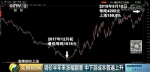 钢价现罕见一幕：有企业赚得不少 也有企业很煎熬 - News.Sina.com.Cn