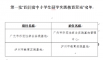 四川首批省级研学实践教育基地、营地名单出炉 - Sc.Chinanews.Com.Cn