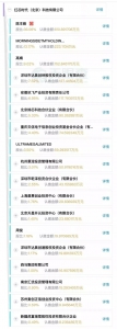 图片截自天眼查 - News.Sina.com.Cn