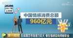 90后流行“直播”找对象:拉动一个几十亿元大市场 - News.Sina.com.Cn