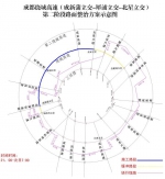 注意交通管制！9月5日起成都绕城高速西北半环施工 - Sc.Chinanews.Com.Cn