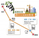 广深港高铁开通在即 成都出发换乘到香港全攻略来了 - Sc.Chinanews.Com.Cn