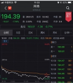 换张皮就卖钱的好事没了:教育部出手游戏股齐暴跌 - News.Sina.com.Cn