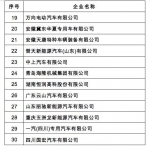30家车企遭工信部点名：生产资质或被撤消 - News.Sina.com.Cn