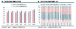 深度解析：中国房屋预售制度发展沿革及猜想 - 物价局