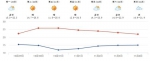 给力！四川本周继续好天气 未来三天成都最高达25℃ - Sc.Chinanews.Com.Cn