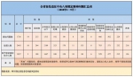 1至9月四川查处违反中央八项规定精神问题1736起 - Sc.Chinanews.Com.Cn