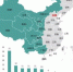 中国西部百强县(2018)区域分布 - Sc.Chinanews.Com.Cn