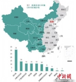 中国西部百强县(2018)区域分布 - Sc.Chinanews.Com.Cn