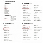 我校在四川省易班共建高校评优中再创佳绩 - 西南科技大学