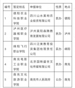 四川拟设置专科层次高等学校名单 - Sc.Chinanews.Com.Cn