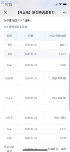 疫情防控川邮在行动 学校师生与四川其他高校师生研发新型冠状病毒患者相同行程查询与预警提醒工具 - 四川邮电职业技术学院