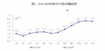 疫情、春节等多因素叠加，1月四川CPI同比上涨6.1% - Sc.Chinanews.Com.Cn