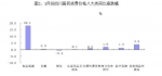 疫情、春节等多因素叠加，1月四川CPI同比上涨6.1% - Sc.Chinanews.Com.Cn