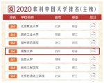 2020软科中国大学排名发布   我校位列266 - 成都大学