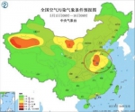 注意!四川盆地部分地区未来一周白天或出现臭氧污染 - Sc.Chinanews.Com.Cn
