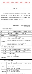 我校工业工程专业多名校友入选工业工程类教指委优秀毕业生事迹汇编 - 西南科技大学