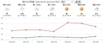 周末两天，雨水会降临四川大部分城市 - Sc.Chinanews.Com.Cn