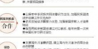 四川统一战线大力助推成渝地区双城经济圈建设 - Sc.Chinanews.Com.Cn